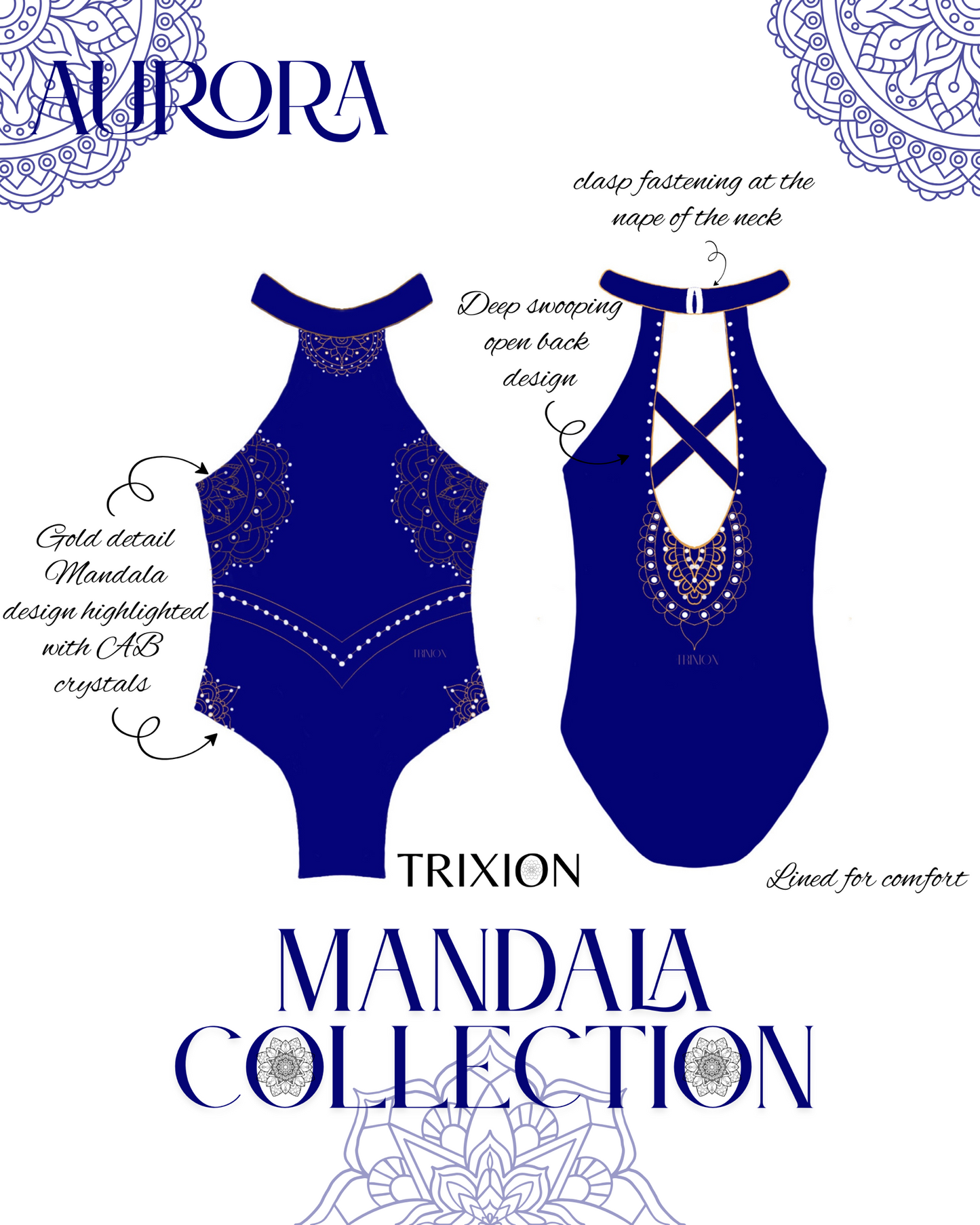 Mandala Collection Part 2 - AURORA